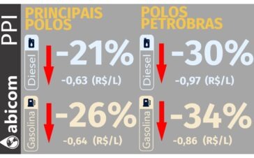 abicom 16-06-26