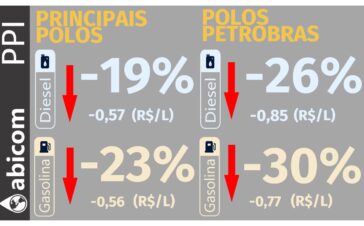 abicom 18-06-26