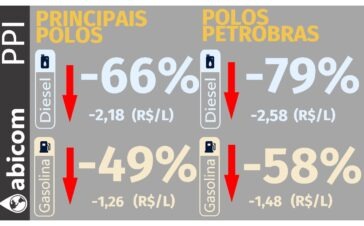 abicom 30-07-26
