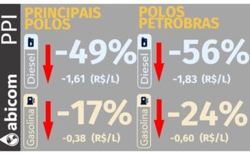 abicom 06-08-26