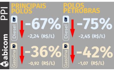 abicom 14-08-26