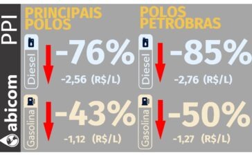 abicom 18-08-26