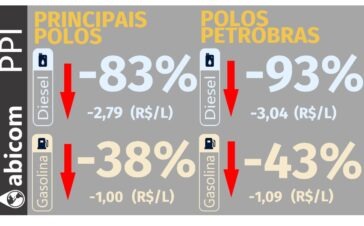 abicom 02-09-26
