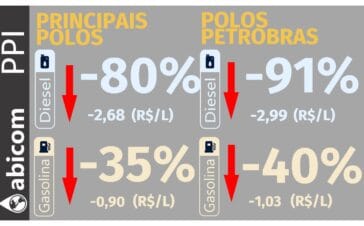 abicom 03-09-26