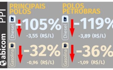 abicom 16-09-26