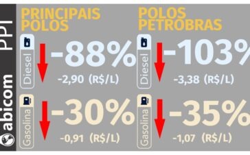 abicom 22-09-26