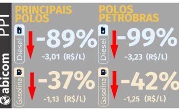 abicom 24-09-26