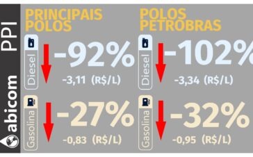abicom 29-09-26