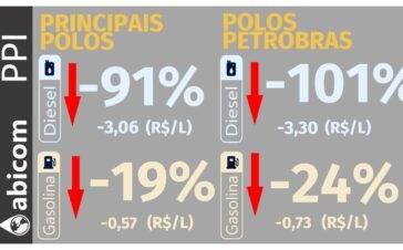 abicom 09-10-26
