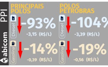 abicom 16-10-26